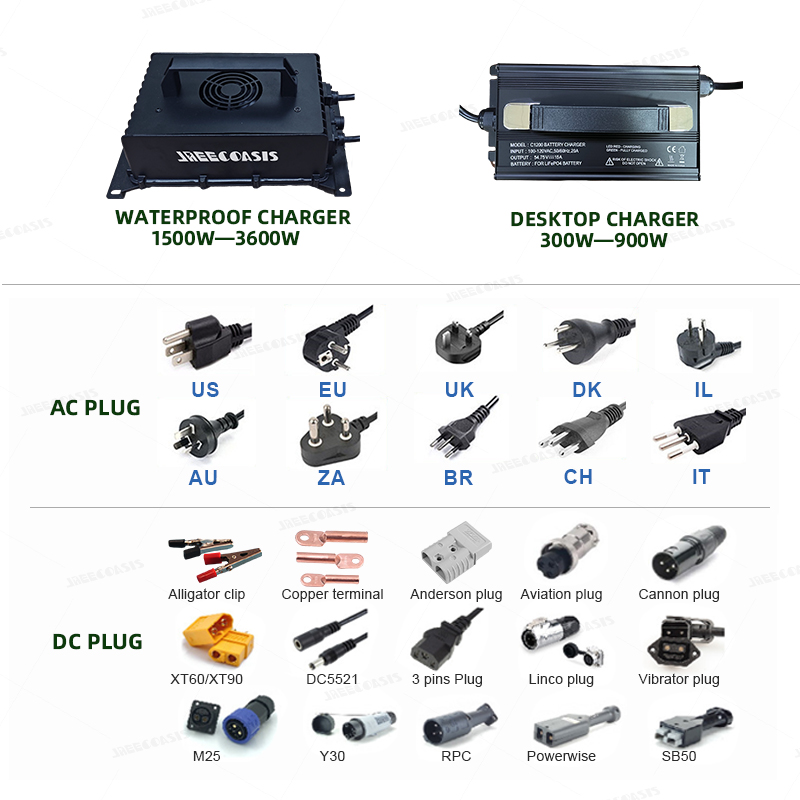 3840wh 72V 50ah 60ah 100Ah 120 - đánh giá và giá 72V 60Ah Lifepo4 Battery Pack