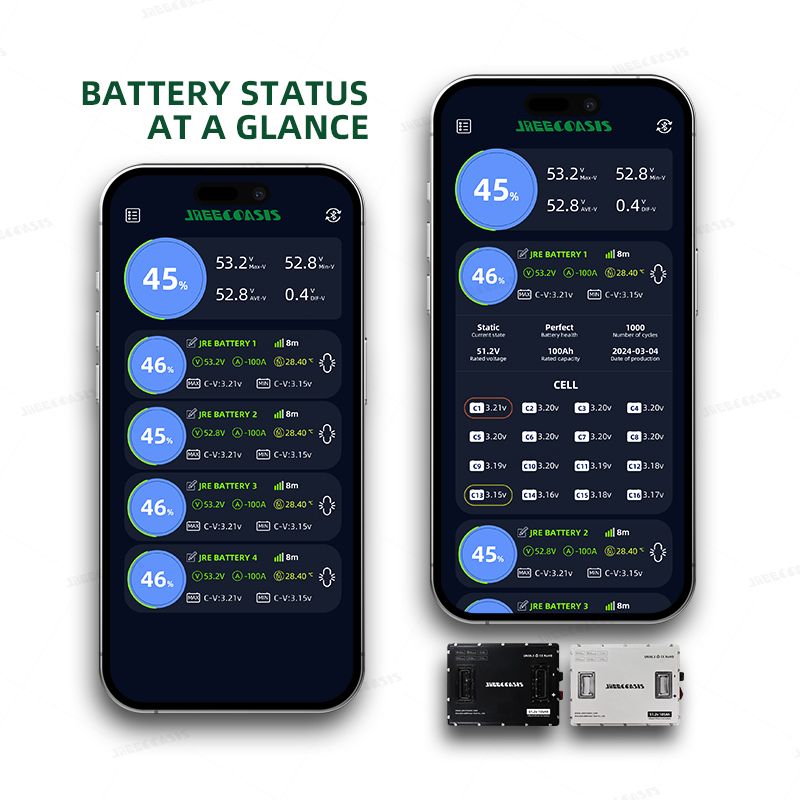 3840wh 72V 50ah 60ah 100Ah 120 - đánh giá và giá 72V 60Ah Lifepo4 Battery Pack